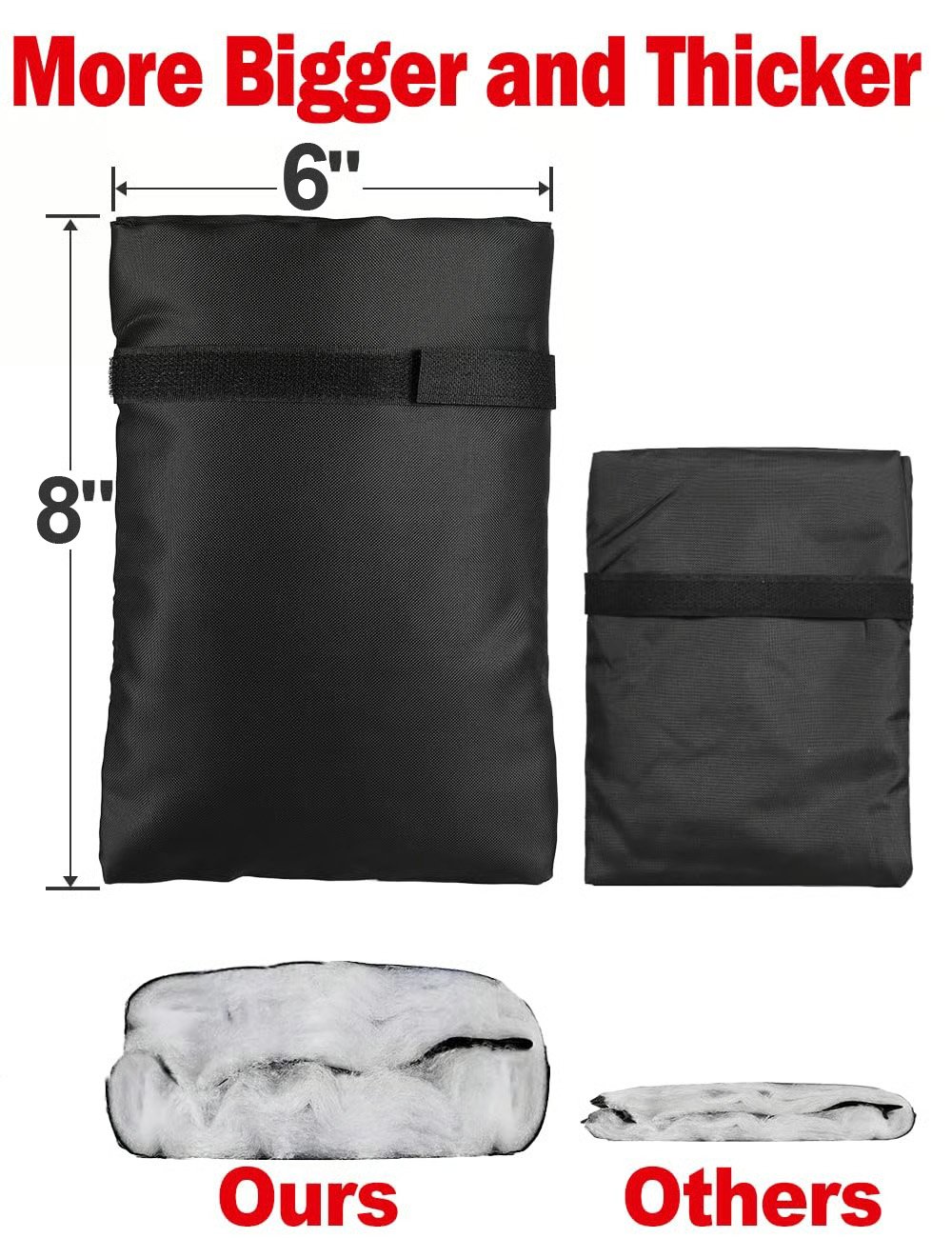 đ„Last Day 49% OFFđ„Outdoor Faucet Covers for Winter(Set of 4)