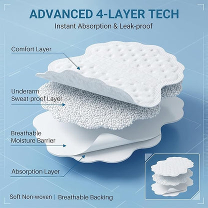 💧✨ Invisible Underarm Sweat Pads